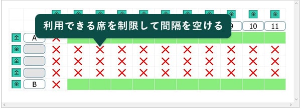 バス座席制限設定画面