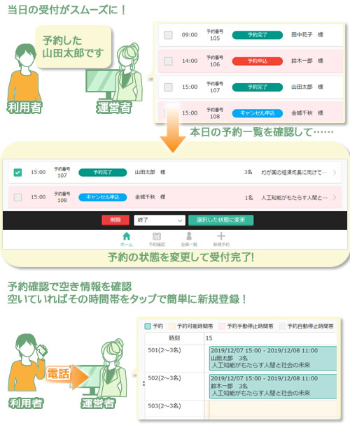 PC版管理画面からiPad管理画面に切替