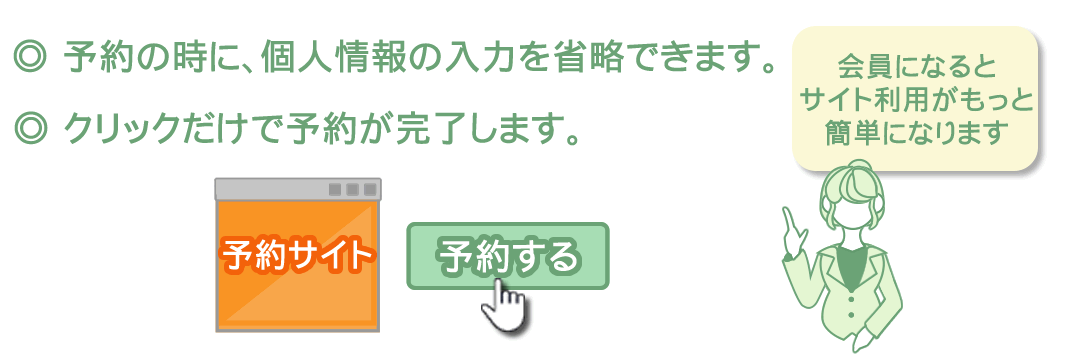 会員なら情報入力の手間がいりません