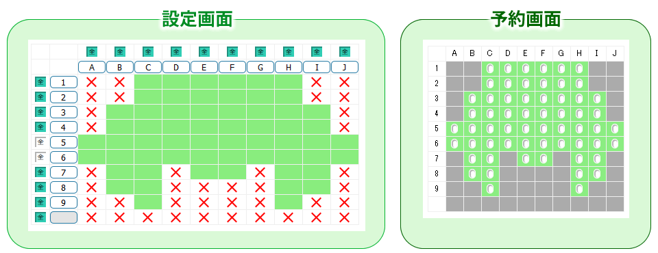 座席設定