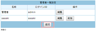 登録した管理者が追加されていることを確認します